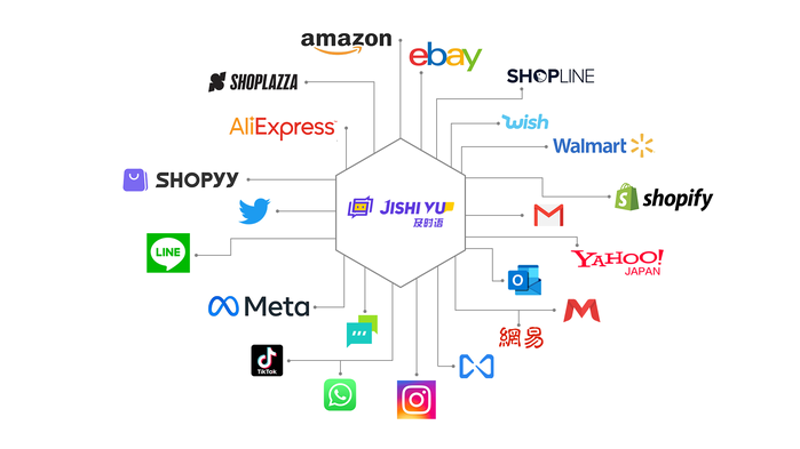 揭秘站群程序出售背后的黑科技