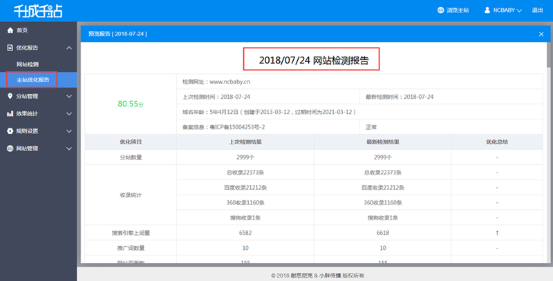 AI站群系统的革新与应用
