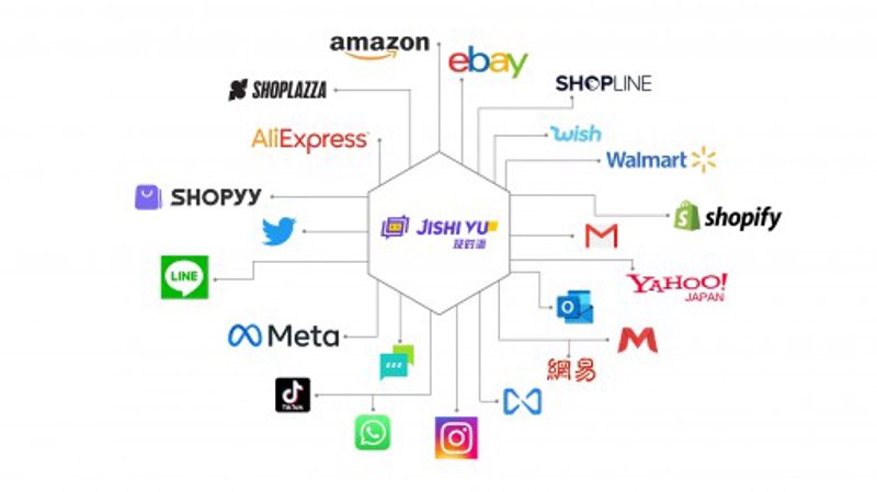 站群程序出售：构建网络营销新高度